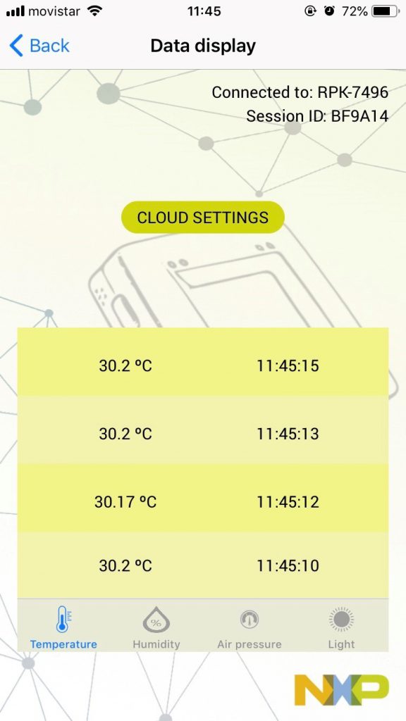 cloud software development 